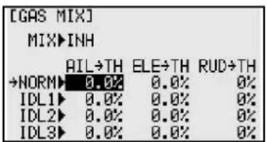 FUTABA T10CG-2.4GHz - GAS-MIX - 1