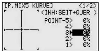 FUTABA T10CG-2.4GHz - PROGRAMMIERBARE KURVENMISCHER 5 BIS 8 - 1