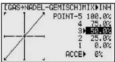 FUTABA T10CG-2.4GHz - PROGRAMMIERBEISPIEL MOTORFLUGMODELLE - 12