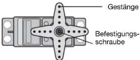 FUTABA T10CG-2.4GHz - EINBAU DER GESTÄNGE - 1