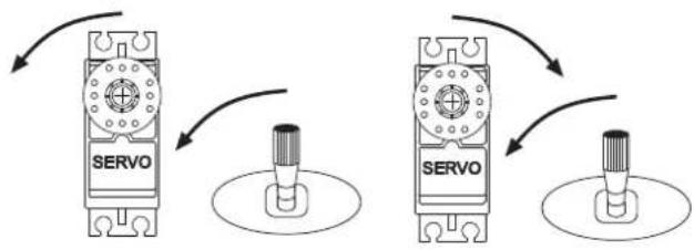 FUTABA T10CG-2.4GHz - SERVO-UMP (SERVO-UMPOLUNG) - 1