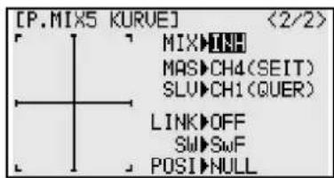 FUTABA T10CG-2.4GHz - PROGRAMMIERBARE KURVENMISCHER 5 BIS 8 - 2