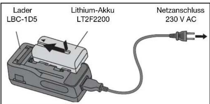 FUTABA T14-MZ - HINWEISE ZUM UMGANG MIT LITHIUM AKKUS - 1