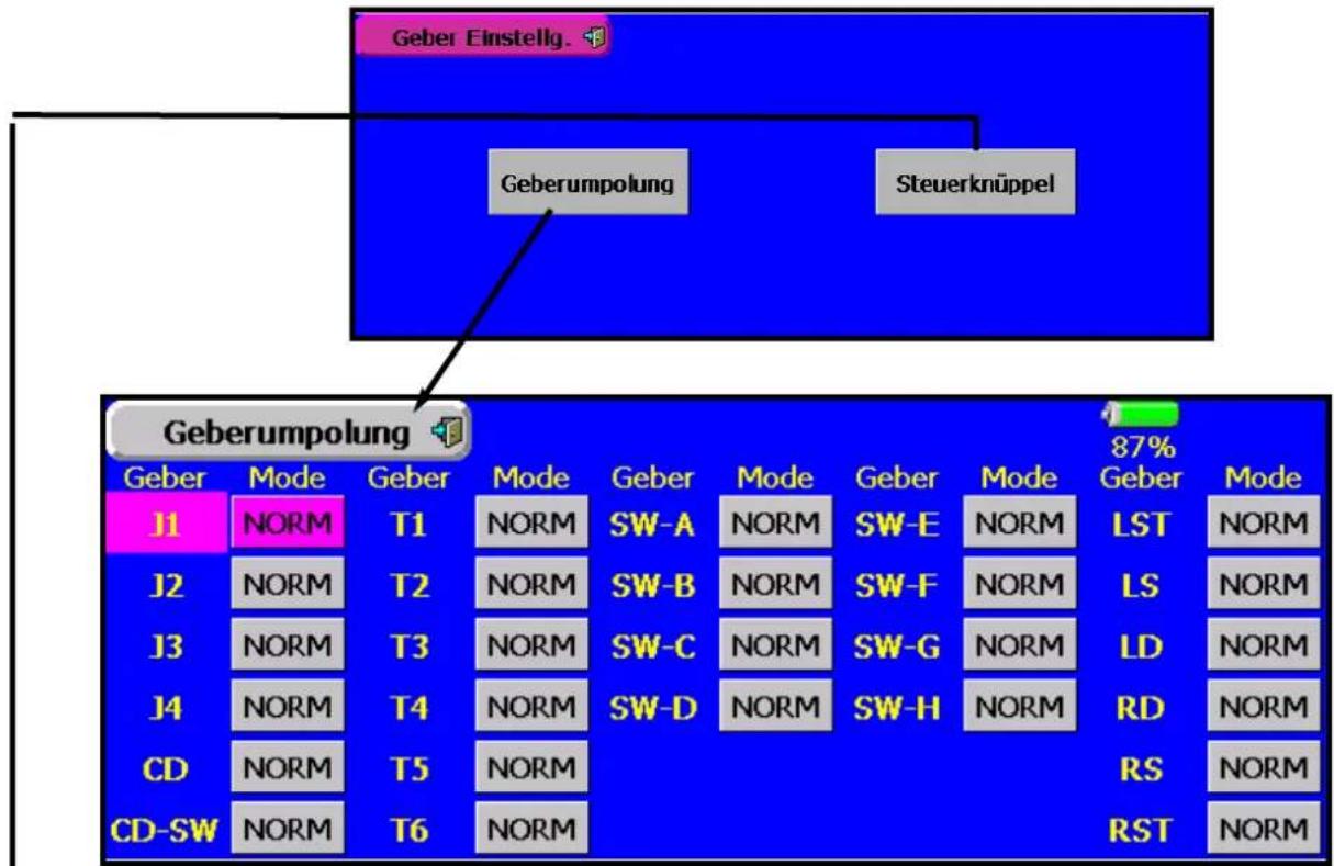 FUTABA T14-MZ - • STEUERKNÜPPEL AKTIONSZEITEINSTELLUNG - 1