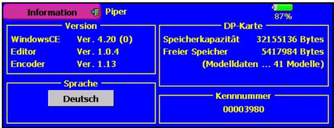 FUTABA T14-MZ - Anzeiger Speicherbelegung der DP-Karte - 1
