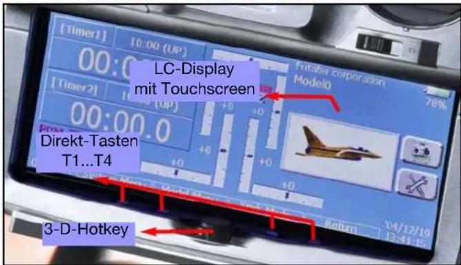 FUTABA T14-MZ - • TOUCHSCREEN / 3-D-HOTKEY / DIREKT-KEY - 1