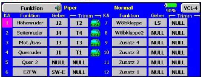 FUTABA T14-MZ - MODELLTYP-FUNKTIONSREIHENFOLGE - 3