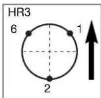 FUTABA T10CHG - TAUMELSCHEIBENTYP HELI(HR-3CCPM-2NICK 120°) - 1