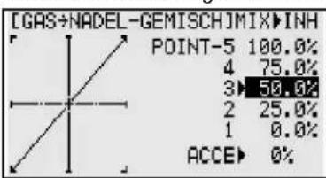 FUTABA T10CHG - GAS>NADEL (AUTOMATISCHE GEMISCHVERSTELLUNG) - 1