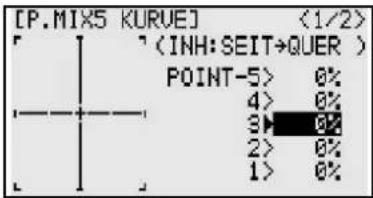 FUTABA T10CHG - PROGRAMMIERBARE KURVENMISCHER 5 BIS 8 - 1