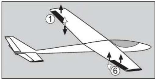 FUTABA T10CHG - FLAPERON (FLAPERON-MISCHER, NUR 1AIL+1FLP) - 1