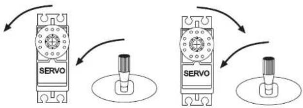 FUTABA T10CHG - SERVO-UMP (SERVOUMPOLUNG) - 2