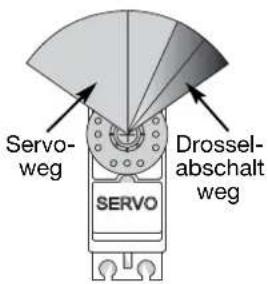 FUTABA T10CHG - MOTOR-AUS (MOTOR ABSTELLEN) - 2