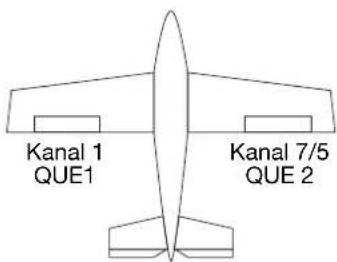FUTABA T10CHG - QUER-DIFF (QUERRUDER DIFFERENZIERUNG) - 2