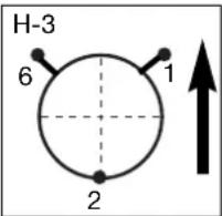 FUTABA T10CHG - HELI(H-3 CCPM 2ROLL 140°) - 1