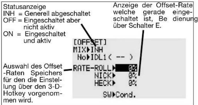 FUTABA T10CHG - OFFSET (OFFSET ABGLEICH) - 1