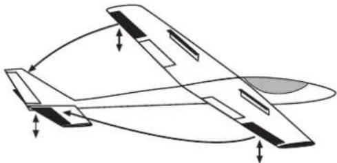FUTABA T10CHG - QUER-HOEHENRUDER (QUER-/HÖHENRUDER MISCHER) - 1