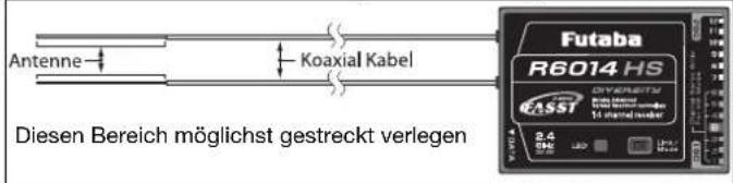 FUTABA T10CHG - Um optimale Empfangsergebnisse zu erzielen, beachten sie folgende Hinweise zur Antennenverlegung: - 1
