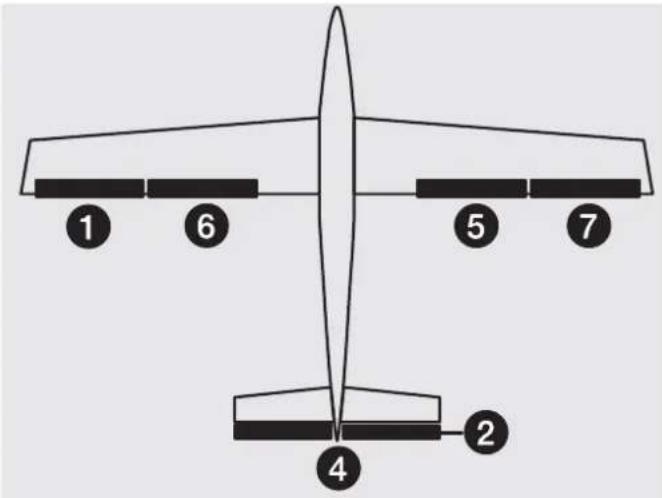FUTABA T10CHG - PROGRAMMIERBEISPIEL SEGELFLUGMODELL - 1