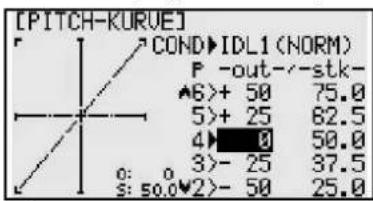 FUTABA T10CHG - Flugzustand IDL 1 (Gasvorwahl 1) - 5