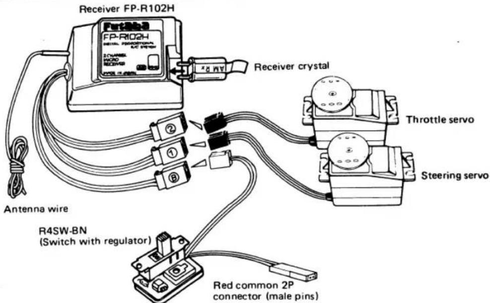 FUTABA FP2PBK - RECEIVER FP-R102H AND SERVO FP-S132H - 1