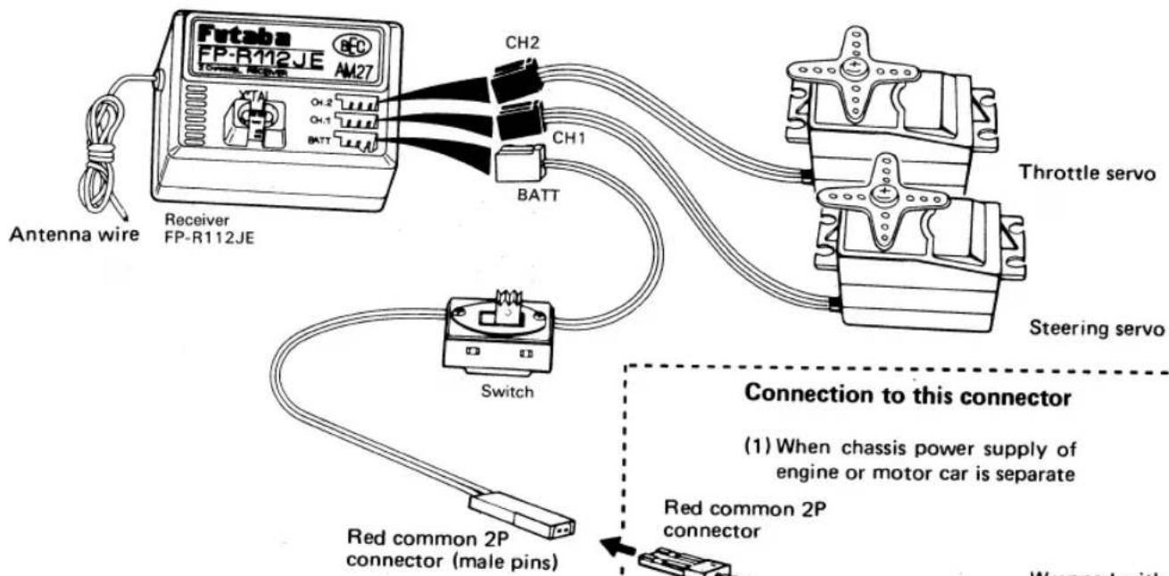 FUTABA FP2PBK - RECEIVER FP-R112JE AND SERVO FP-S148/S9601/S132H - 1