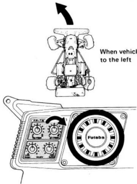 FUTABA FP2PBK - ▲ Steering Trim Knob Adjustment - 2