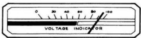 FUTABA FP2PBK - - Level meter - 1