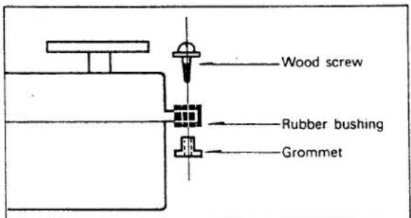 FUTABA FP2L - HANDLING THE FP-R2GS RECEIVER AND FP-S28 SERVO - 6