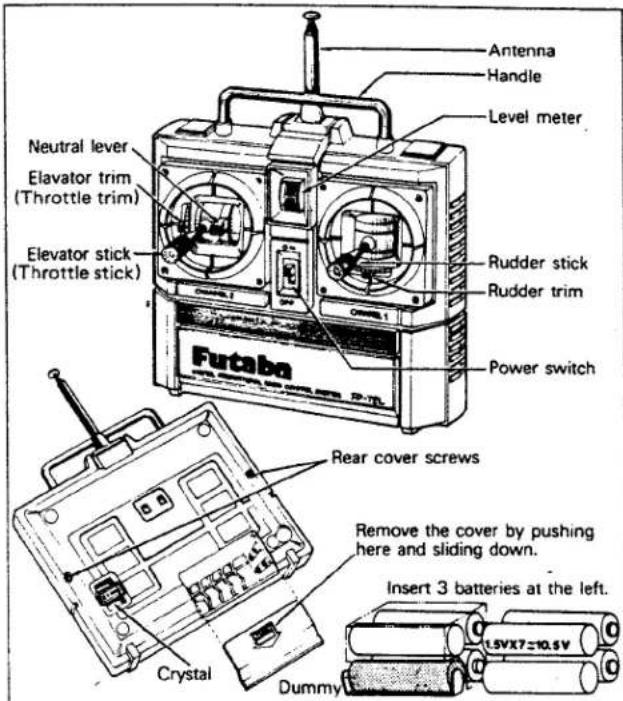 FUTABA FP2L - HANDLING THE FP-R2GS RECEIVER AND FP-S28 SERVO - 1