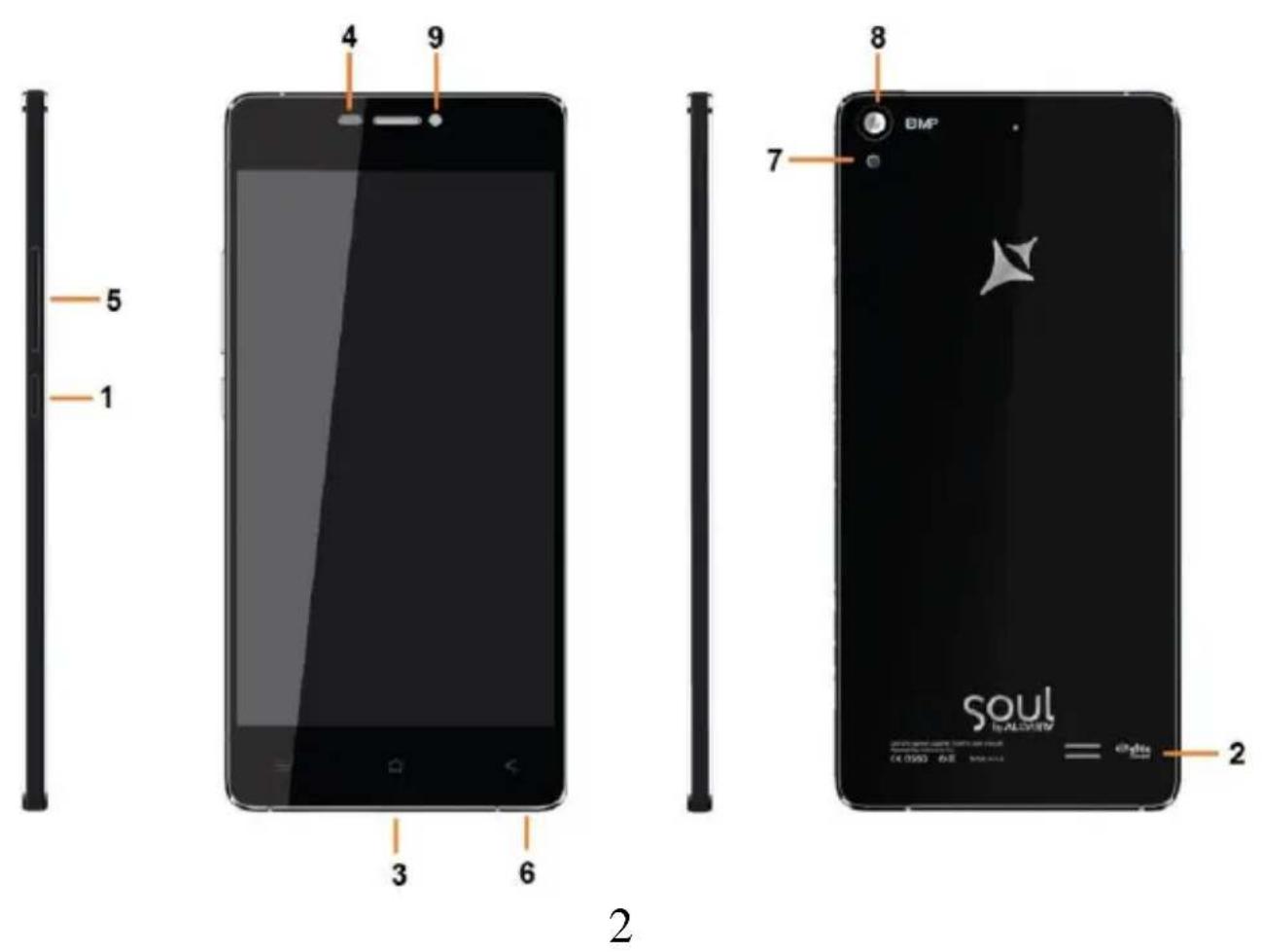 Allview X2 Soul Mini - 1