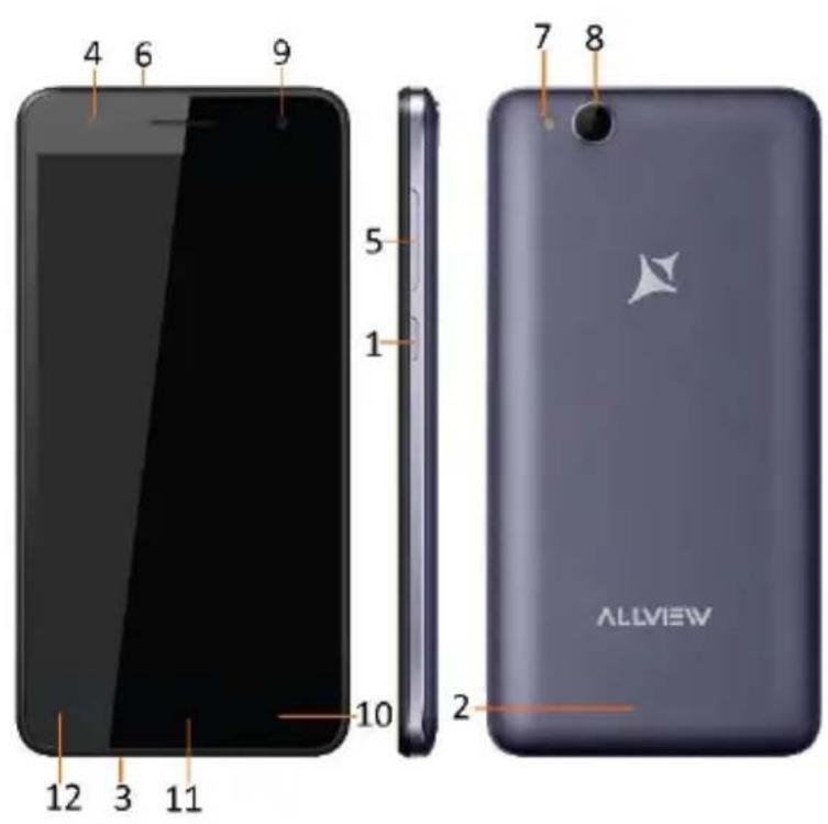4 6 9 5 1 12 3 11 10 2 7 8 ALLVIEW