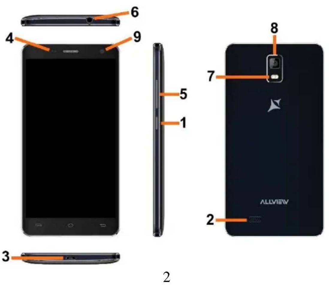 Allview P6 Qmax - P6 Qmax - 1