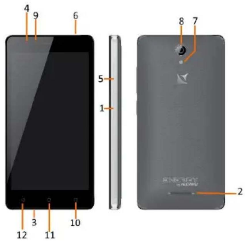 Allview P6 Energy Lite - P6 Energy Lite - 1