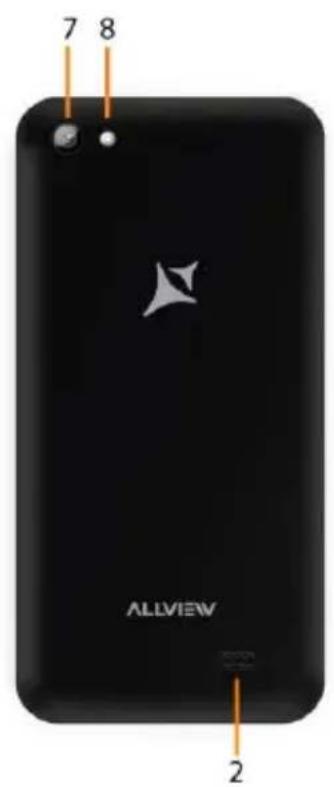 Allview P4 Life - 3