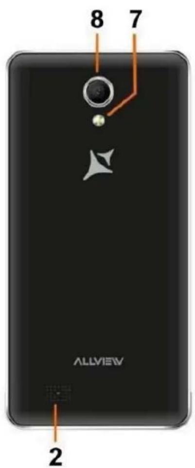 Allview C6 Duo - 2