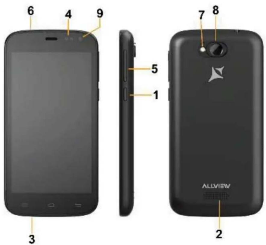 Allview A6 Lite - A6 Lite - 1