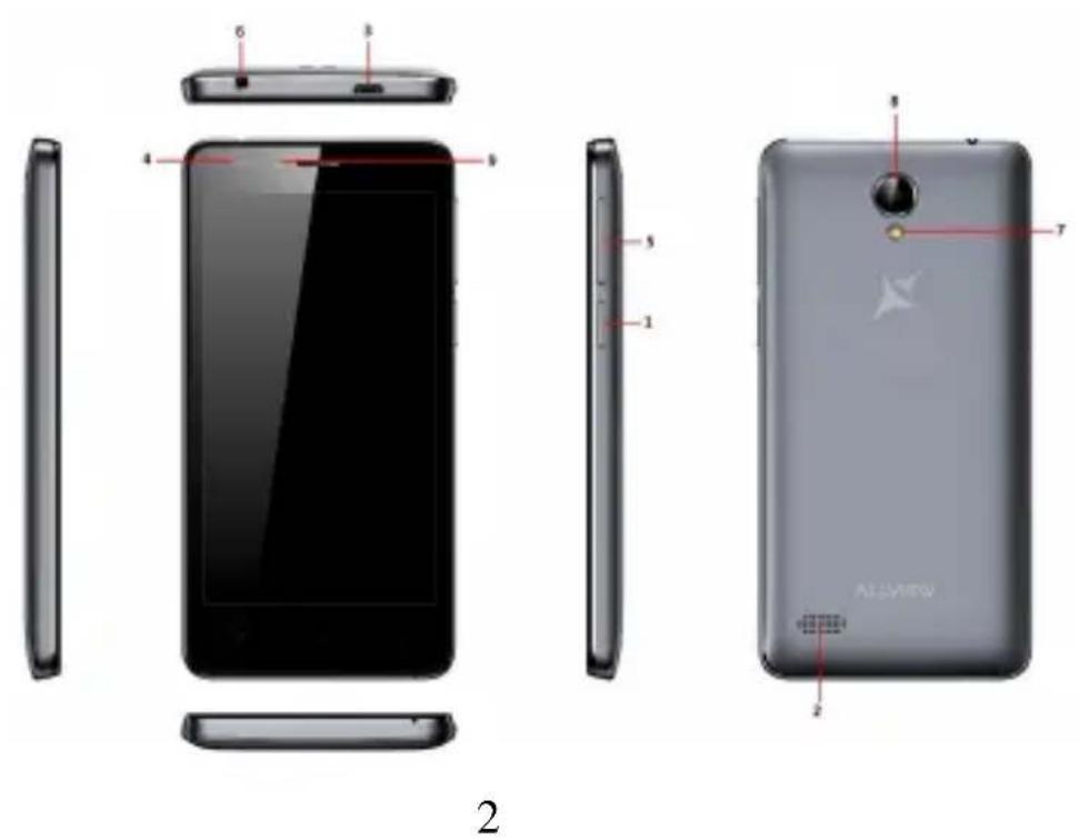 Allview A5 Quad Plus - A5 Quad Plus - 1