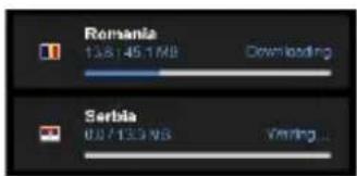 Romania 1:58:45.1MB Downloading Serbia 02/13.9 MB Viewing...