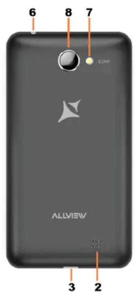 6 8 7 12MP ALLVIEW 3 2