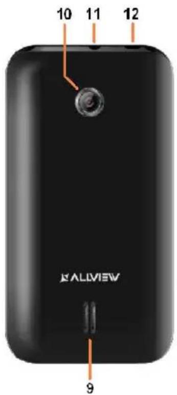 Allview A4 All - ELSO HASZNALAT - 2