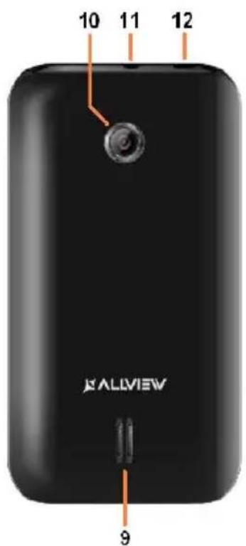 Allview A4 All - DIE ERSTE BENUTZUNG - 2