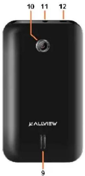 Allview A4 All - UWAGI PRZY PIERWSZYM UŻYCIU - 2