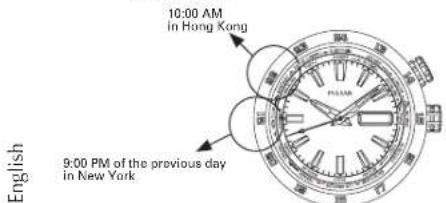 PULSAR VD31 - IF YOUR WATCH HAS AN INNER ROTATING RING WITH THE NAMES OF THE WORLD'S MAJOR CITIES - 4