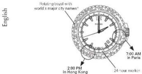 PULSAR VD31 - IF YOUR WATCH HAS A BEZEL WITH CITY NAMES OF THE WORLD'S MAJOR CITIES - 1