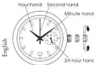 PULSAR VD31 - SETTING THE TIME - 1