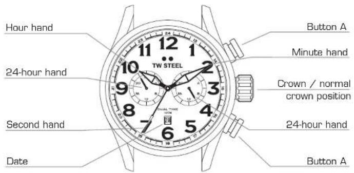TW Steel VS8 Volante - ADJUSTING THE DATE - 4
