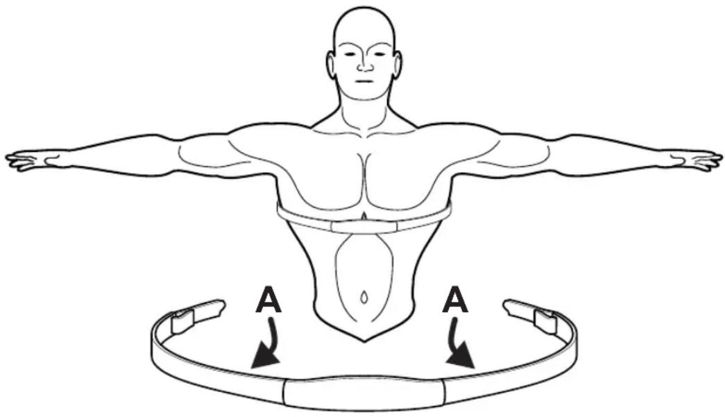 Life Fitness 97TE - OPTIONALER TELEMETRISCHER BRUSTGURT - 1