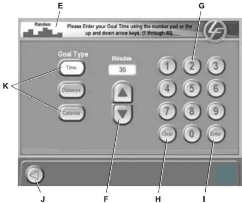 Life Fitness 97TE - 2) PROGRAMMIERUNG - 1