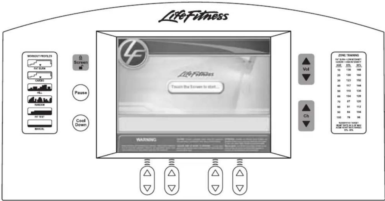 Life Fitness 97TE - VERLEGUNG DES NETZKABELS - 5